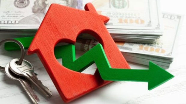 可调整利率按揭